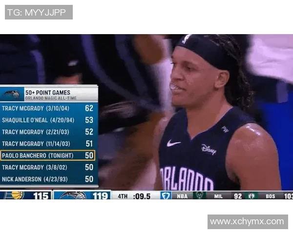 魔术上赛季总共9场失分120+，本赛季前4场已出现两次